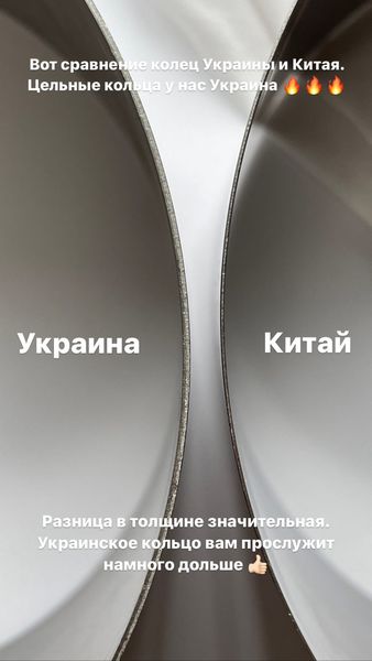 Форма для випікання роз'ємна коло 16-30 см Україна h 15 см 1669876277 фото