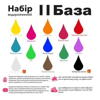 Набір водорозчинних барвників Zefirka colours "База 11 кольорів" + подарунок 1838671027 фото