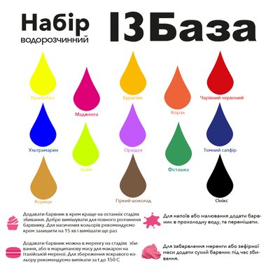 Набір водорозчинних барвників Zefirka colours "База 13 кольорів" 1873976461 фото