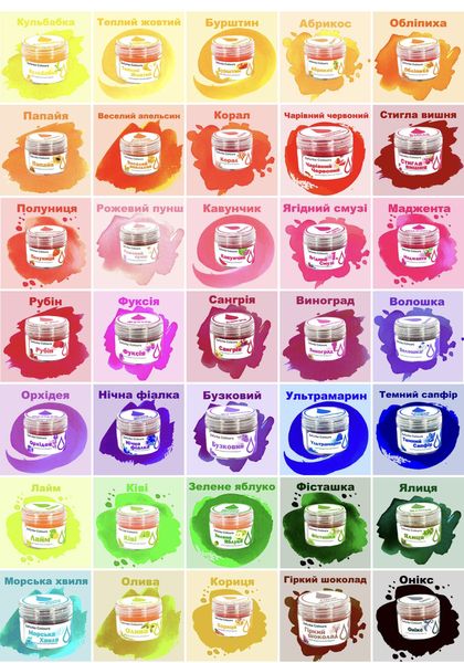 Набір водорозчинних барвників Zefirka colours "Повний" + подарунок 1838674649 фото