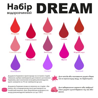 Набір водорозчинних барвників Zefirka colours "Рожеві мрії 13 кольорів" 1873979690 фото