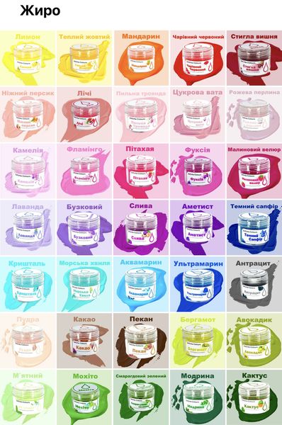Набір жиророзчинних барвників Zefirka colours "Повний" + подарунок 1838701919 фото