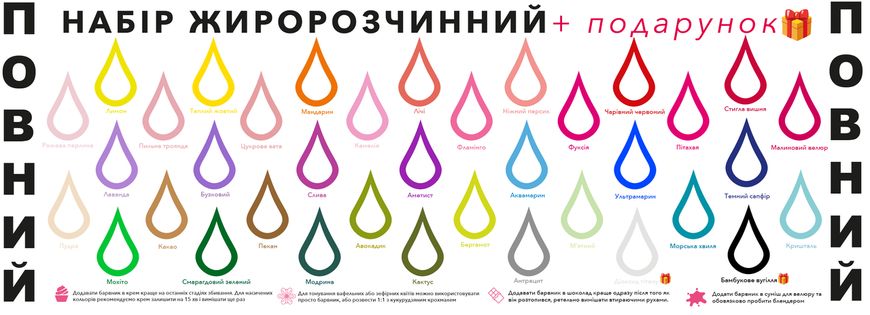 Набір жиророзчинних барвників Zefirka colours "Повний" + подарунок 1838701919 фото