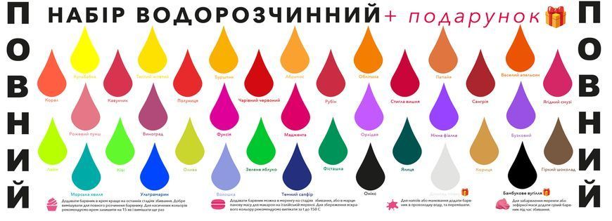 Набір водорозчинних барвників Zefirka colours "Повний" + подарунок 1838674649 фото